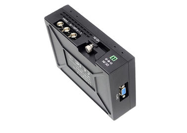 কম লেটেন্সি UGV EOD রোবট COFDM ভিডিও ট্রান্সমিটার HDMI CVBS H.264 200-2700MHz