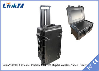 COFDM ভিডিও রিসিভার ব্যাটারি এবং ডিসপ্লে সহ HDMI CVBS এইচডিডি এবং টিএফ কার্ড রেকর্ডিং সমর্থন করে
