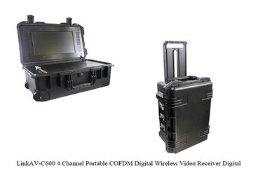 COFDM ভিডিও রিসিভার ব্যাটারি এবং ডিসপ্লে সহ HDMI CVBS এইচডিডি এবং টিএফ কার্ড রেকর্ডিং সমর্থন করে
