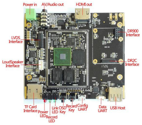 কাস্টমাইজযোগ্য ফ্রিকোয়েন্সি 200MHz-860MHz LKAV1210 COFDM ভিডিও রিসিভার মডিউল পিসিবি ড্রোন যোগাযোগের জন্য