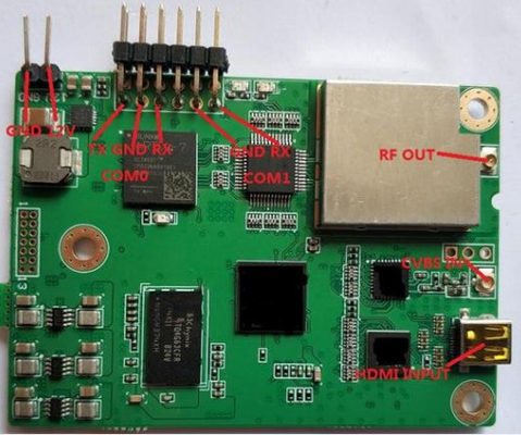 LKAV6101 AES256 20km MIMO UAV ডেটা লিংক PCBA গ্রাহকের প্রয়োজনীয়তার জন্য