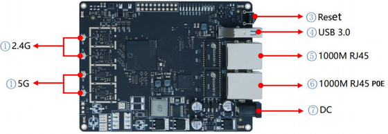 LKAV6314 2.4G/5.8G 200mW ডুয়াল-ব্যান্ড আইপি মেশ রেডিও মডিউল ওয়্যারলেস ভিডিও যোগাযোগের জন্য