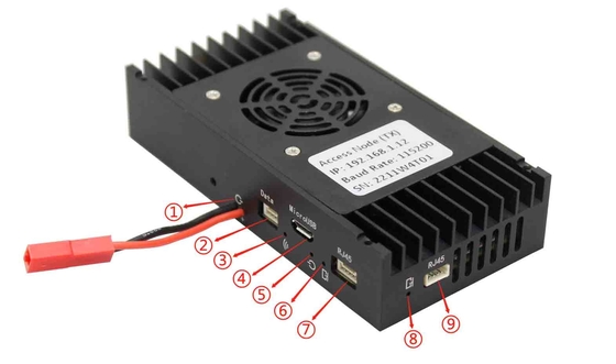 20MHz পর্যন্ত আরএফ ব্যান্ডউইথ 124g ইউএভি ডেটা লিংক 6W পাওয়ার খরচ এবং 2xIPEX সংযোগকারী অ্যান্টেনা ইন্টারফেসের সাথে